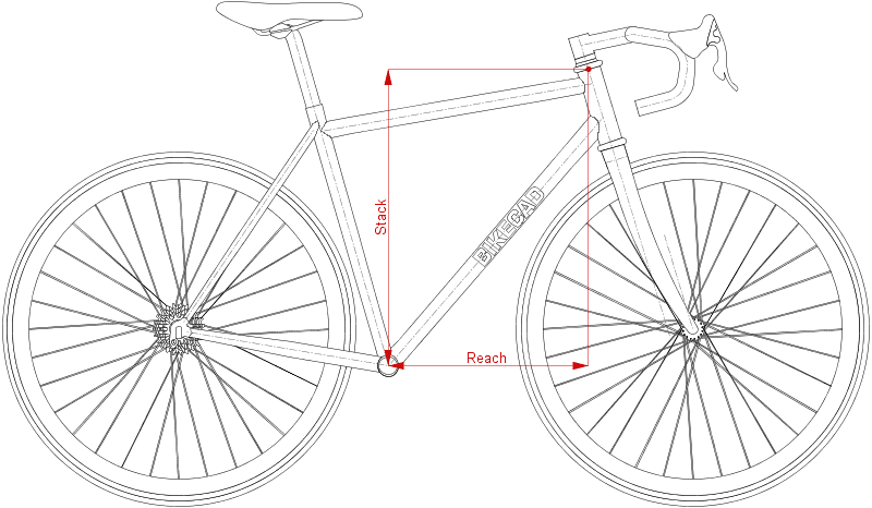 Bike Stack and Reach