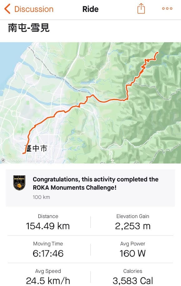從台中市區南屯到雪見來回約154km