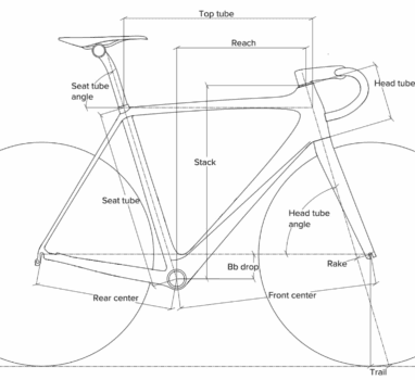 入門公路車幾何解析：這些車架設計，其實早就決定你騎車的命運！