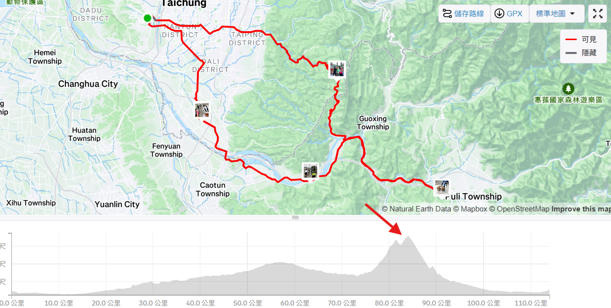 這個Peak就是136的山頂